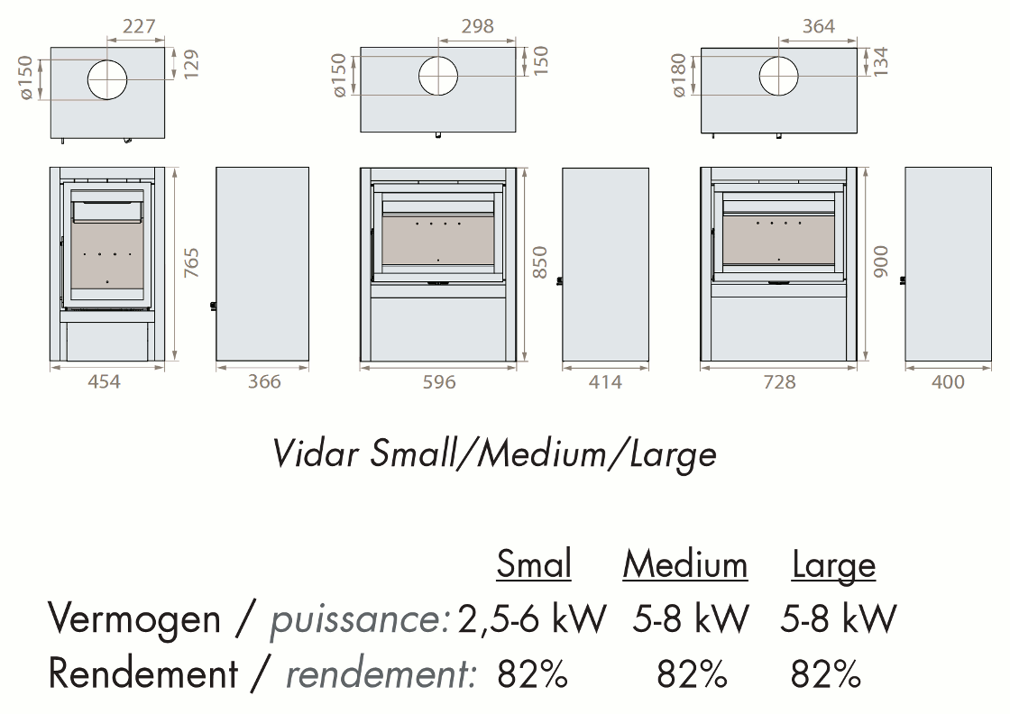 Vidar Large